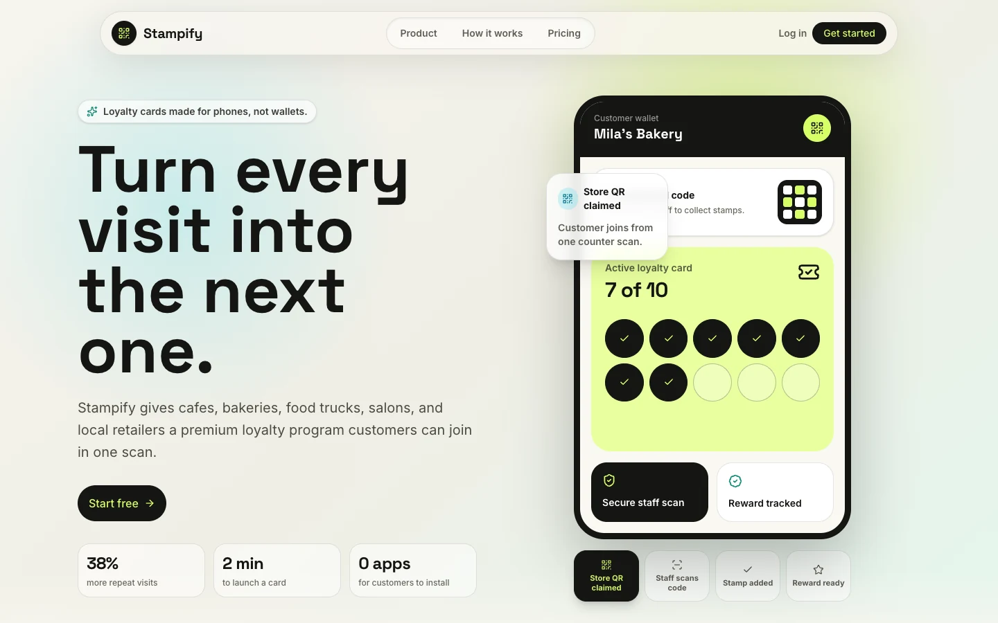 The Stampify homepage showing its digital loyalty card and QR-based customer journey